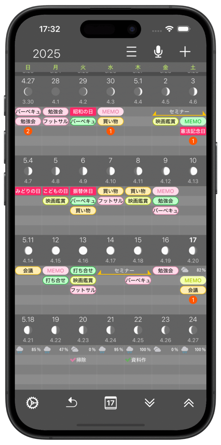 月次詳細表示