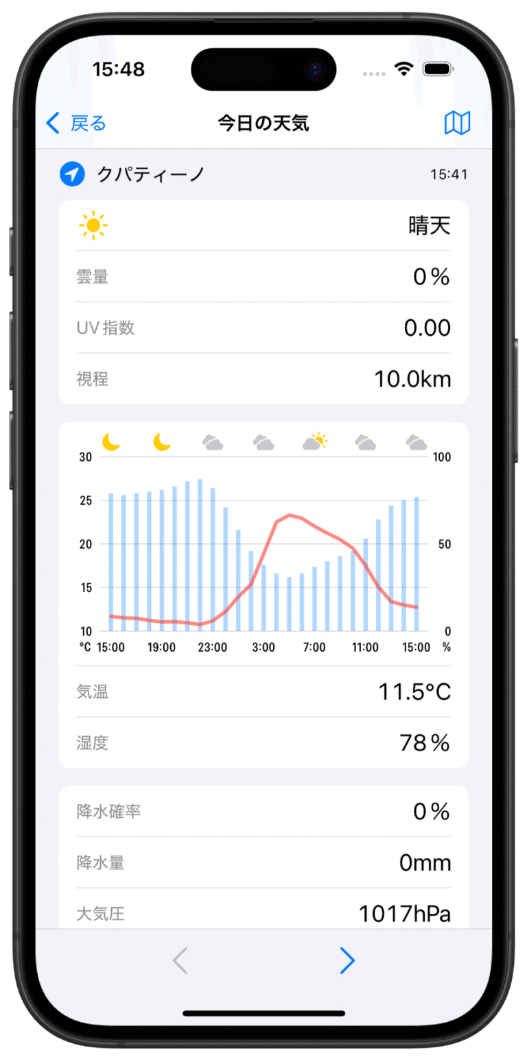天気予報の詳細