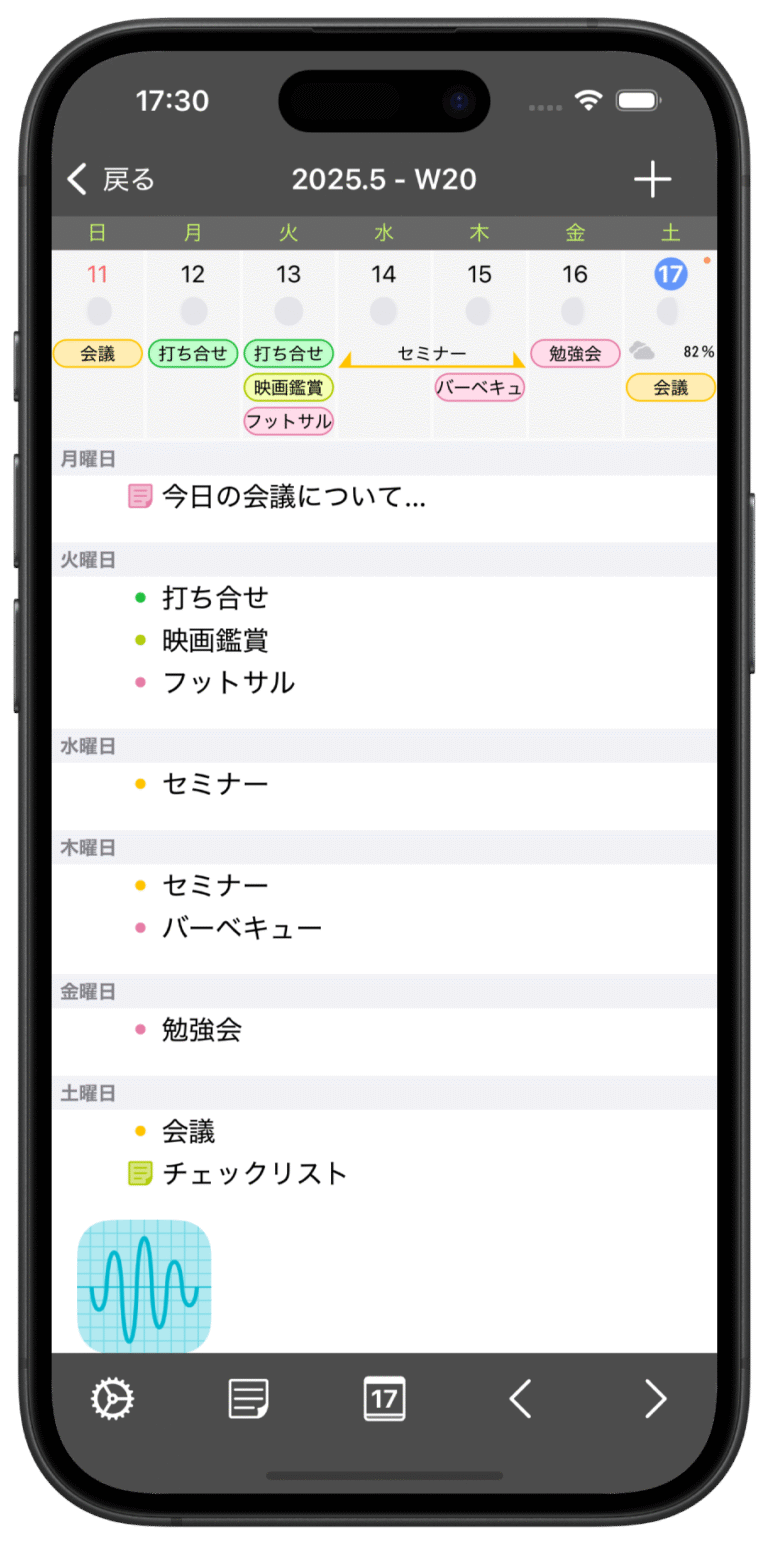 週表示